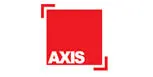 axis