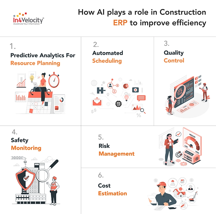 ai-in-construction