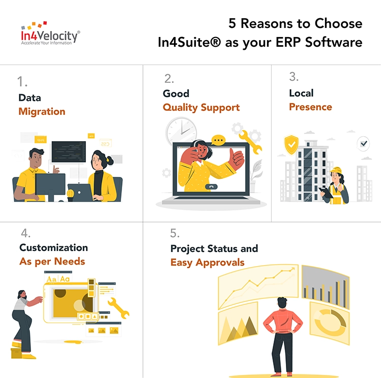 why choose in4suite