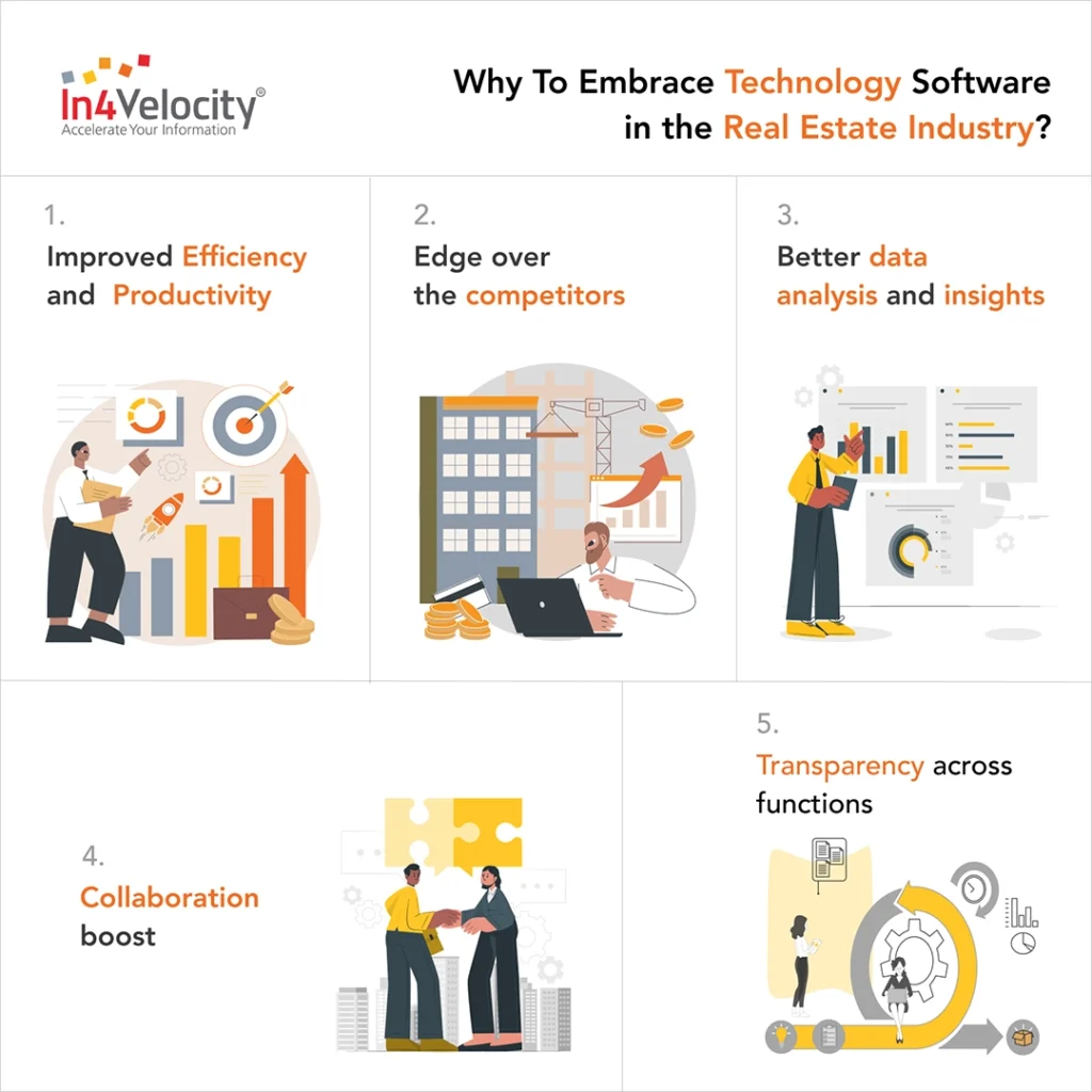 technology-software-in-real-estate