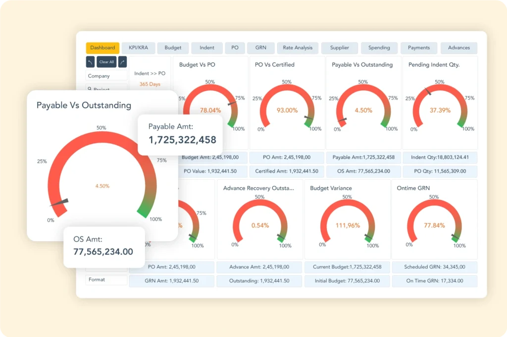 Uncover-actionableanalytics