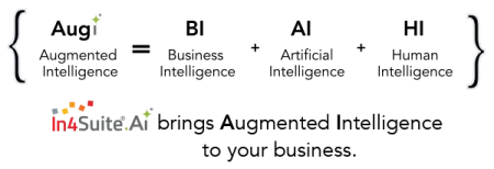 ai-bi