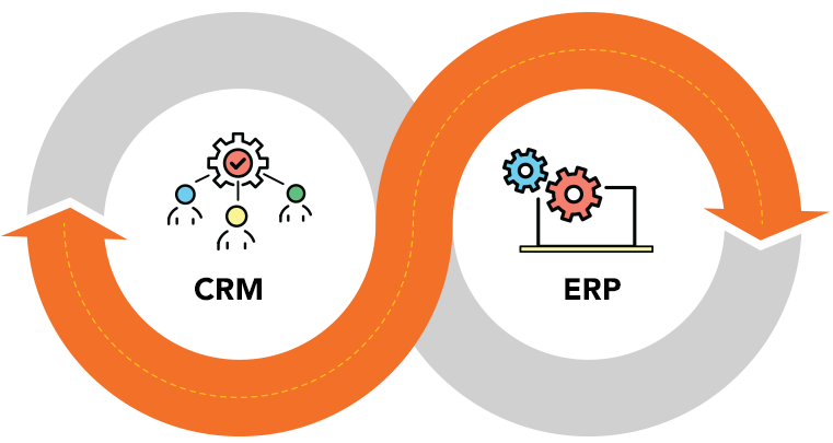 crm-vs-erp